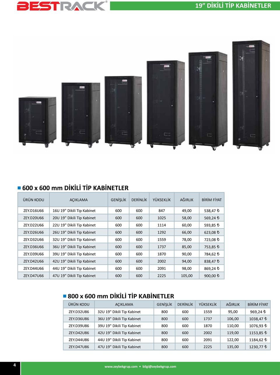 D32U66 32U 19" Dikili Tip Kabinet 600 600 1559 78,00 723,08 ZEY.D36U66 36U 19" Dikili Tip Kabinet 600 600 1737 85,00 753,85 ZEY.D39U66 39U 19" Dikili Tip Kabinet 600 600 1870 90,00 784,62 ZEY.