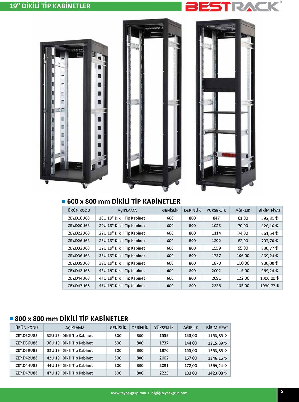 D32U68 32U 19" Dikili Tip Kabinet 600 800 1559 95,00 830,77 ZEY.D36U68 36U 19" Dikili Tip Kabinet 600 800 1737 106,00 869,24 ZEY.D39U68 39U 19" Dikili Tip Kabinet 600 800 1870 110,00 900,00 ZEY.