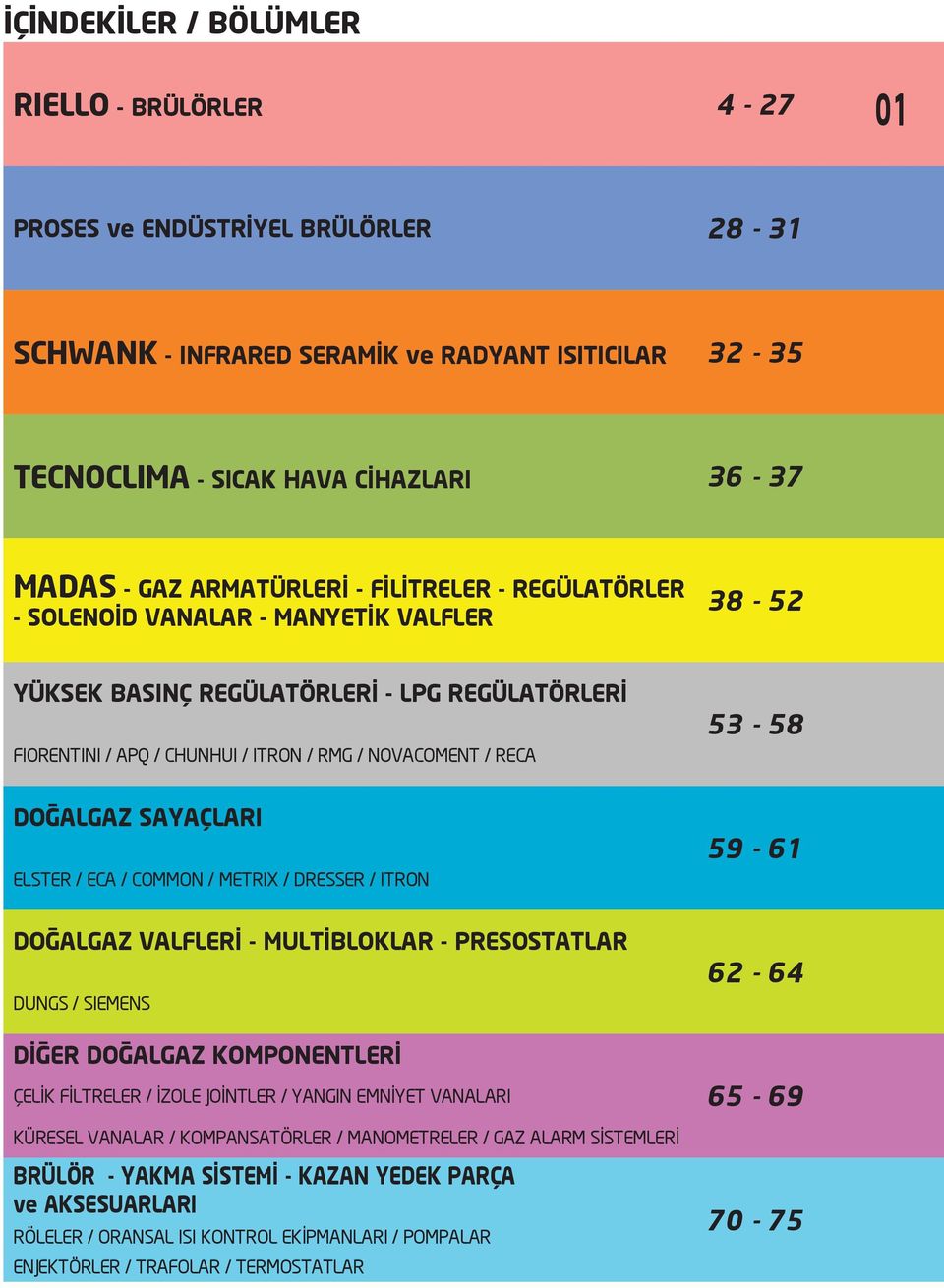 DOĞALGAZ SAYAÇLARI ELSTER / ECA / COMMON / METRIX / DRESSER / ITRON DOĞALGAZ VALFLERİ - MULTİBLOKLAR - PRESOSTATLAR DUNGS / SIEMENS DİĞER DOĞALGAZ KOMPONENTLERİ ÇELİK FİLTRELER / İZOLE JOİNTLER /