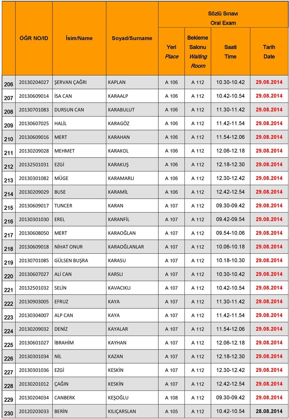 06 29.08.2014 20130209028 MEHMET KARAKOL A 106 A 112 12.06-12.18 29.08.2014 20132501031 EZGİ KARAKUŞ A 106 A 112 12.18-12.30 29.08.2014 20130301082 MÜGE KARAMARLI A 106 A 112 12.30-12.42 29.08.2014 20130209029 BUSE KARAMİL A 106 A 112 12.