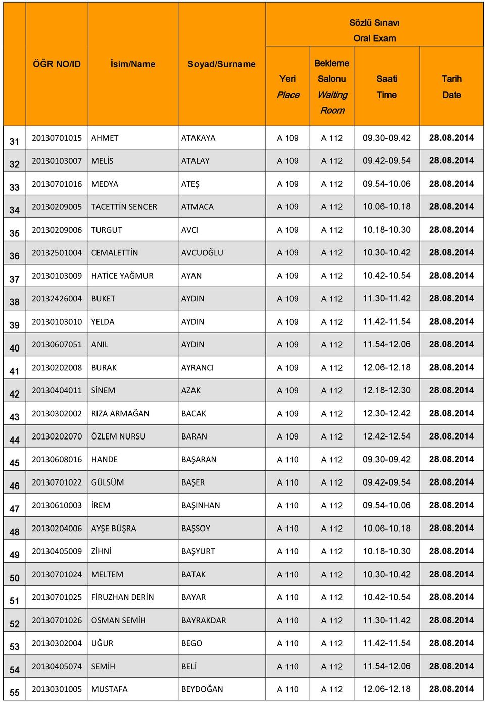 30-10.42 28.08.2014 20130103009 HATİCE YAĞMUR AYAN A 109 A 112 10.42-10.54 28.08.2014 20132426004 BUKET AYDIN A 109 A 112 11.30-11.42 28.08.2014 20130103010 YELDA AYDIN A 109 A 112 11.42-11.54 28.08.2014 20130607051 ANIL AYDIN A 109 A 112 11.