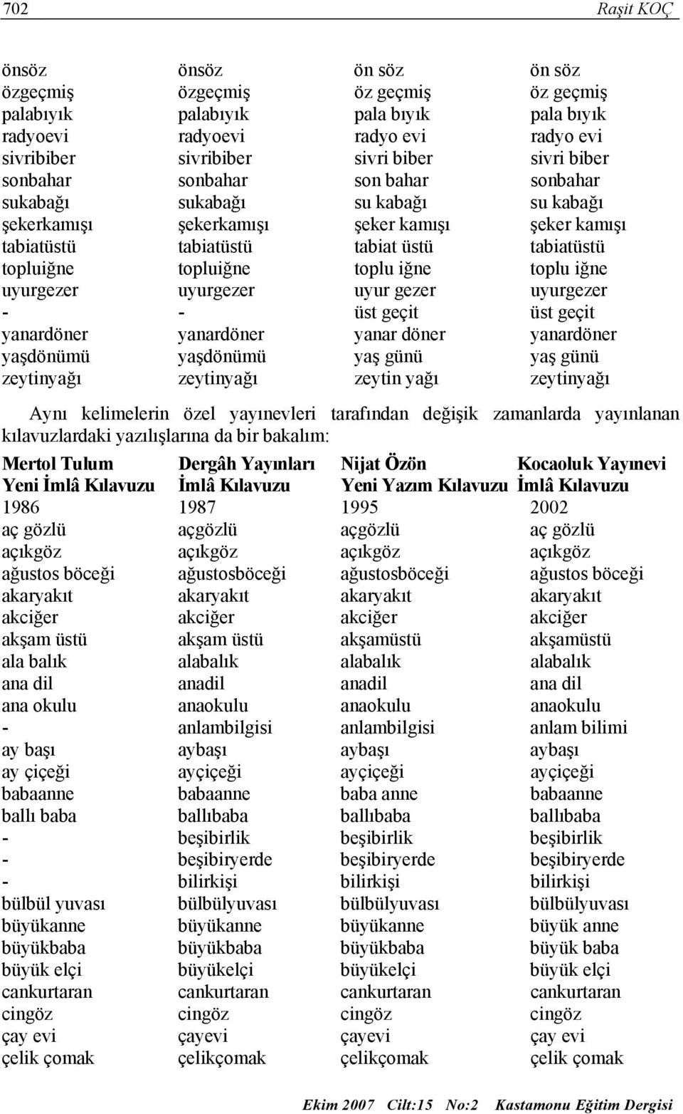 toplu iğne toplu iğne uyurgezer uyurgezer uyur gezer uyurgezer - - üst geçit üst geçit yanardöner yanardöner yanar döner yanardöner yaşdönümü yaşdönümü yaş günü yaş günü zeytinyağı zeytinyağı zeytin