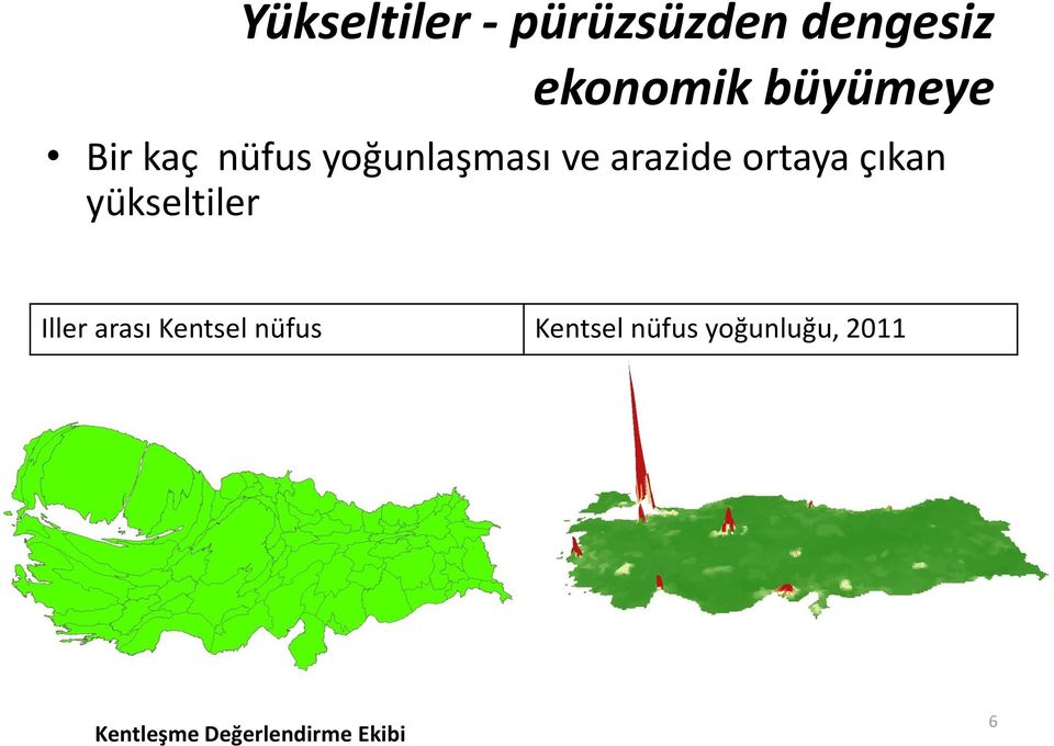 ortaya çıkan yükseltiler Iller arası Kentsel nüfus