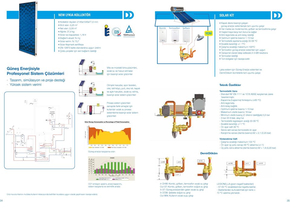 Her marka ve model kombi, şofben ve termosifonla çalışır Haşlanmaya karşı tam koruma sağlar Anti-legionella ve anti-kireç özelliği Optimum işletme basıncı 1-10 bar Termostatik ayarlama aralığı 30-56