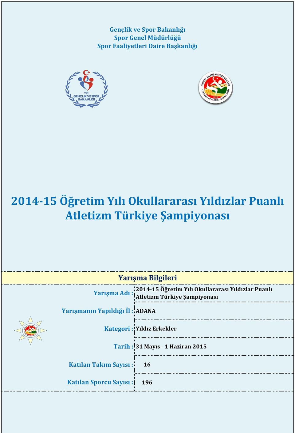 Erkekler Tarih : 31 Mayıs - 1 Haziran 2015 Katılan Takım Sayısı : 16 Katılan Sporcu