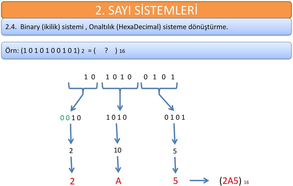 Örn: (1 0 1 0 1 0 0 1 0 1) 2 = (?