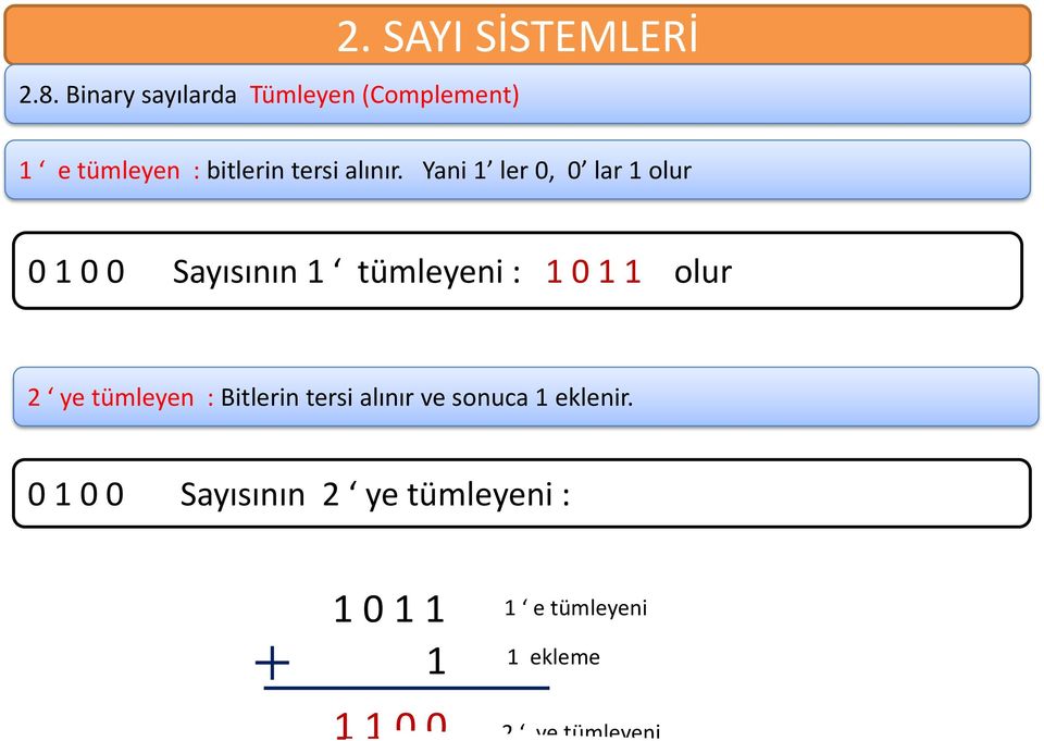 Yani 1 ler 0, 0 lar 1 olur 0 1 0 0 Sayısının 1 tümleyeni : 1 0 1 1 olur 2