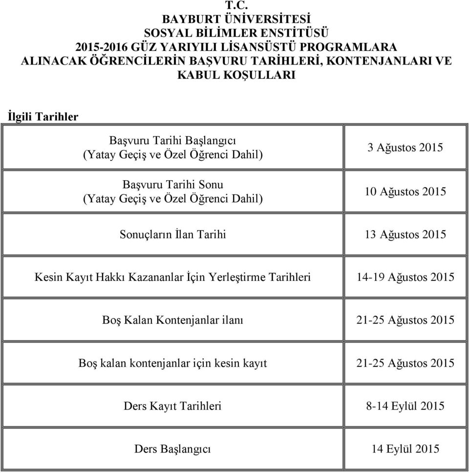 Ağustos 2015 10 Ağustos 2015 Sonuçların İlan Tarihi 13 Ağustos 2015 Kesin Kayıt Hakkı Kazananlar İçin Yerleştirme Tarihleri 14-19 Ağustos 2015 Boş Kalan