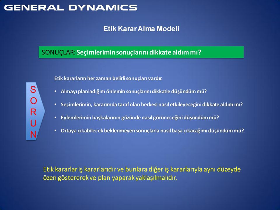 eçimlerimin, kararımda taraf olan herkesi nasıl etkileyeceğini dikkate aldım mı?