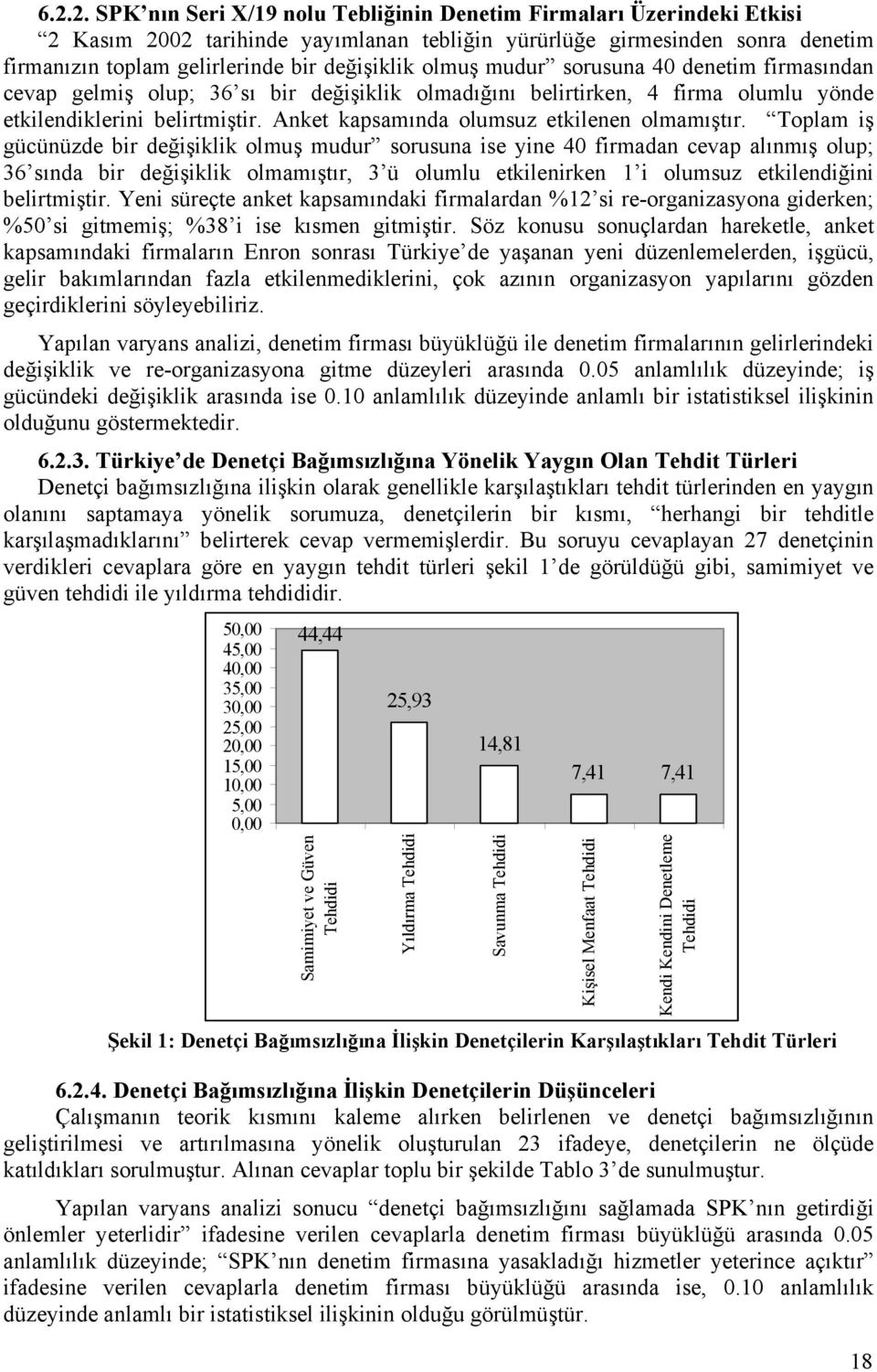 Anket kapsamında olumsuz etkilenen olmamıştır.