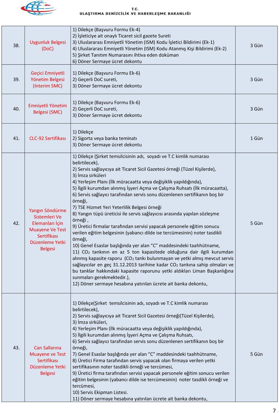 Geçici Emniyetli Yönetim (Interim SMC) (Başvuru Formu Ek-6) 2) Geçerli DoC sureti, 3) Döner Sermaye ücret dekontu 40.