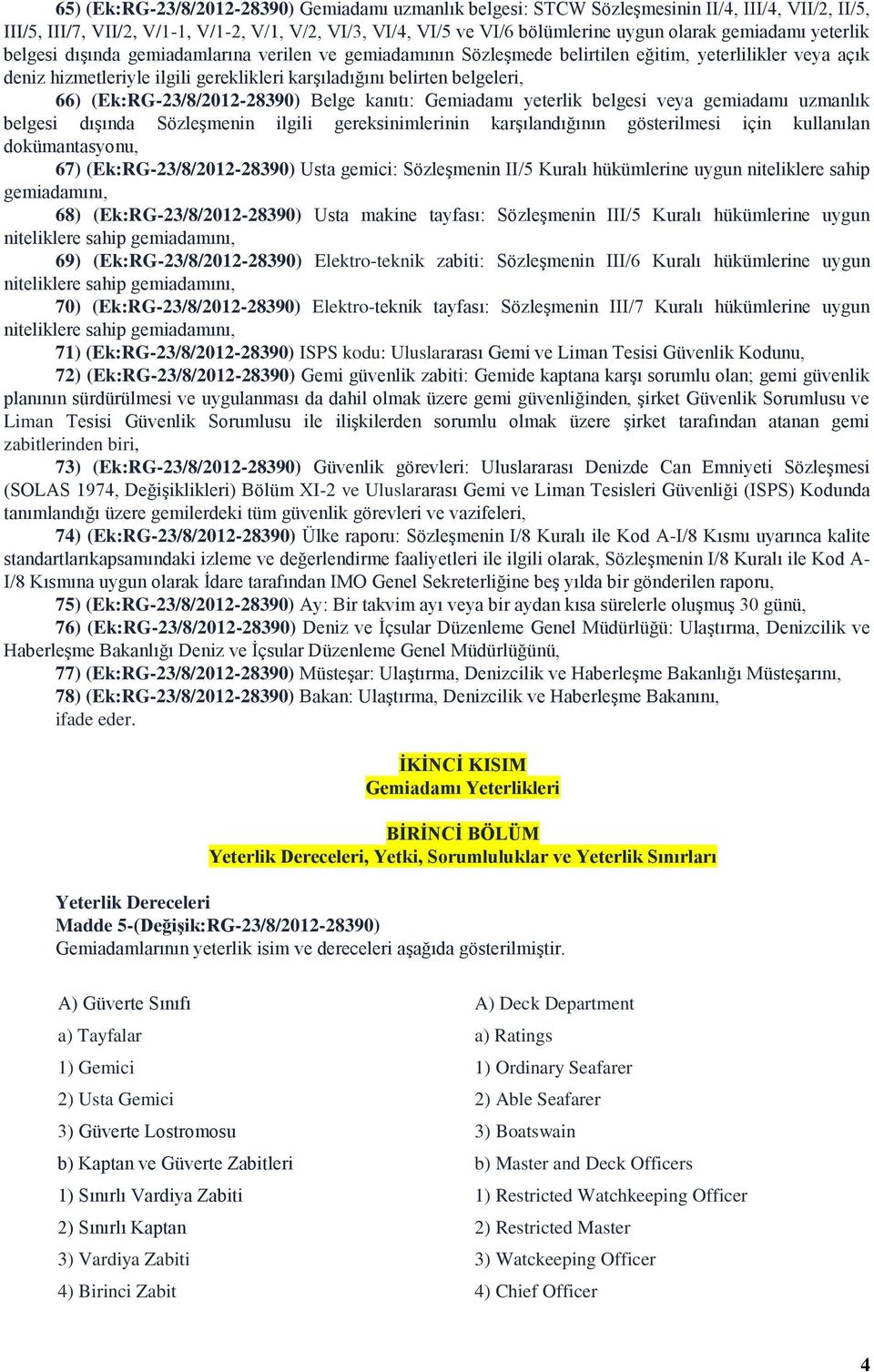 belgeleri, 66) (Ek:RG-23/8/2012-28390) Belge kanıtı: Gemiadamı yeterlik belgesi veya gemiadamı uzmanlık belgesi dışında Sözleşmenin ilgili gereksinimlerinin karşılandığının gösterilmesi için