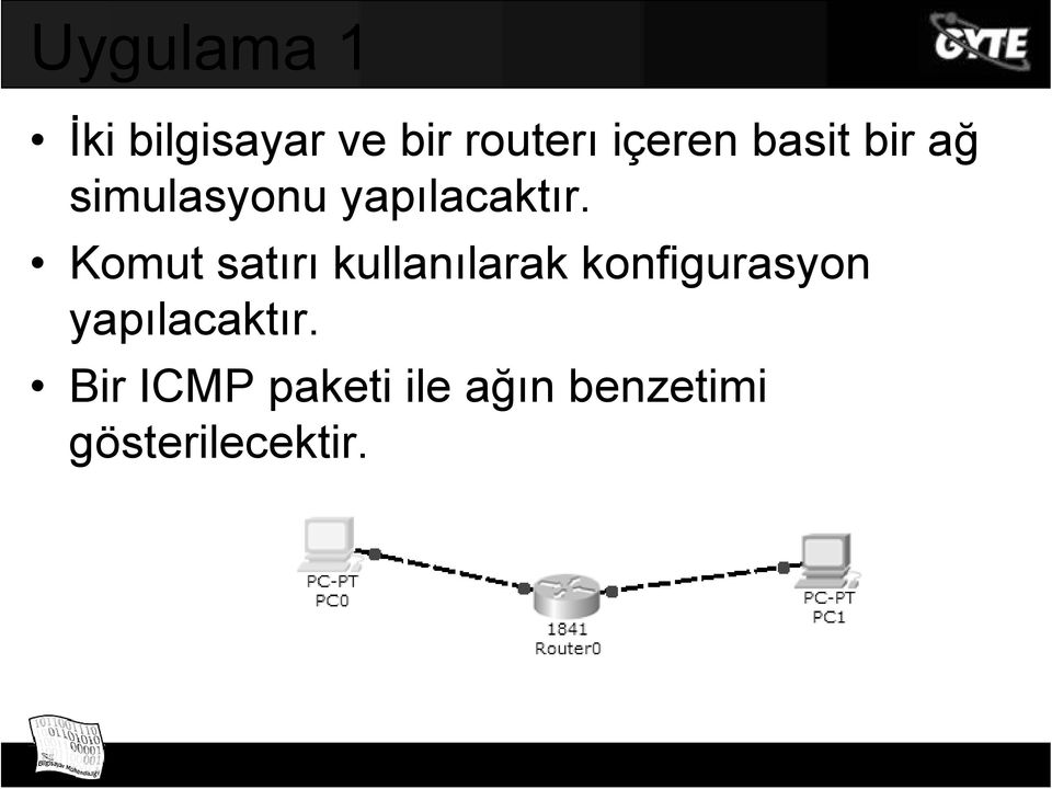 Komut satırı kullanılarak konfigurasyon