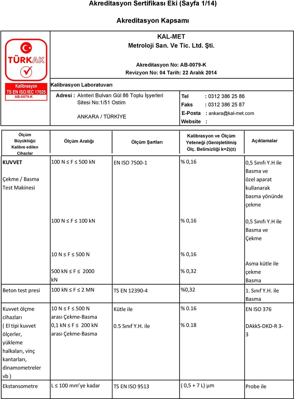 H ile Basma ve özel aparat kullanarak basma yönünde çekme 100 N F 100 kn % 0,16 0,5 Sınıfı Y.