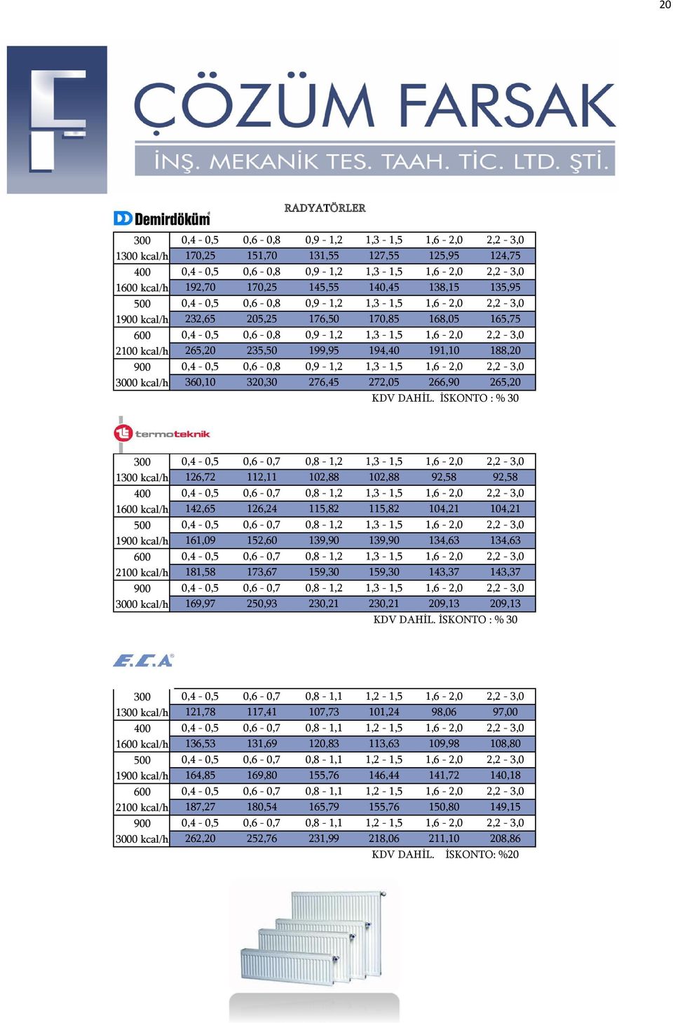 265,20 235,50 199,95 194,40 191,10 188,20 900 0,4-0,5 0,6-0,8 0,9-1,2 1,3-1,5 1,6-2,0 2,2-3,0 3000 kcal/h 360,10 320,30 276,45 272,05 266,90 265,20 KDV DAHİL.