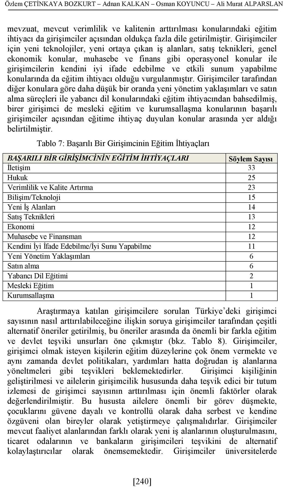 Girişimciler için yeni teknolojiler, yeni ortaya çıkan iş alanları, satış teknikleri, genel ekonomik konular, muhasebe ve finans gibi operasyonel konular ile girişimcilerin kendini iyi ifade edebilme