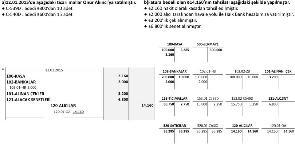 160 nın tahsilatı aşağıdaki şekilde yapılmıştır. 2.160 nakit olarak kasadan tahsil edilmiştir.