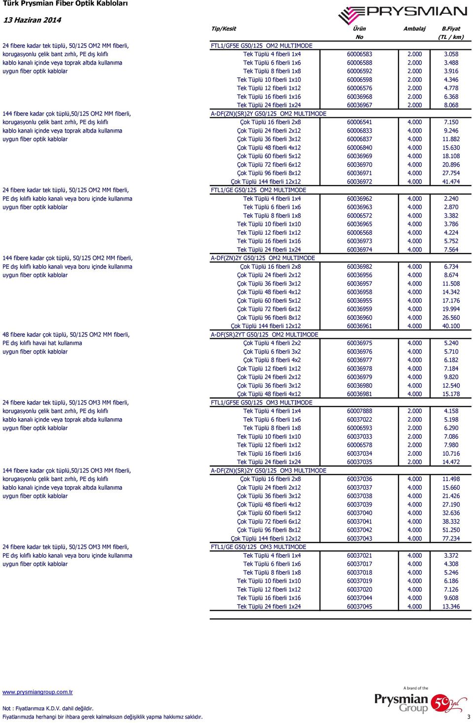 000 4.346 Tek Tüplü 12 fiberli 1x12 60006576 2.000 4.778 Tek Tüplü 16 fiberli 1x16 60036968 2.000 6.368 Tek Tüplü 24 fiberli 1x24 60036967 2.000 8.