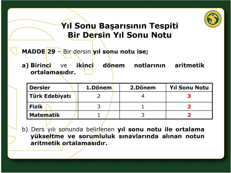 Dönem Yıl lsonu Notu Türk Edebiyatı 2 4 3 Fizik 3 1 2 Matematik 1 3 2 b) Ders yılı sonunda