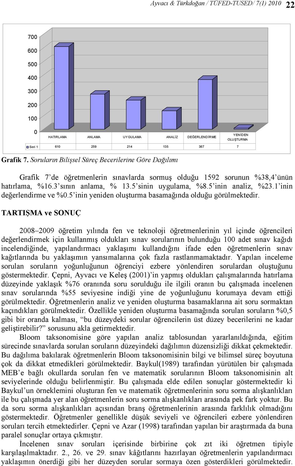 5 inin analiz, %23.1 inin değerlendirme ve %0.5 inin yeniden oluşturma basamağında olduğu görülmektedir.