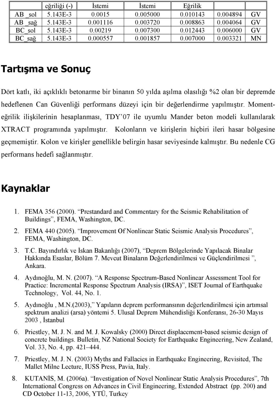 003321 MN Tartışma ve Sonuç Dört katlı, iki açıklıklı betonarme bir binanın 50 yılda aşılma olasılığı %2 olan bir depremde hedeflenen Can Güvenliği performans düzeyi için bir değerlendirme