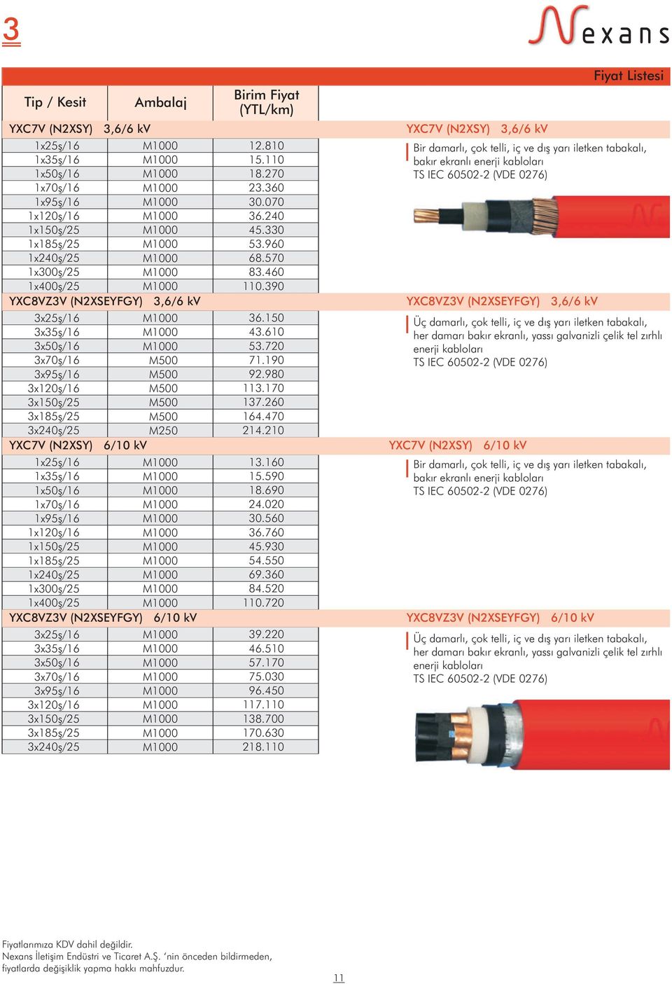 (N2XSEYFGY) 6/10 kv 3x25 /16 3x35 /16 3x50 /16 3x70 /16 3x95 /16 3x120 /16 3x150 /25 3x185 /25 3x240 /25 12.810 15.110 18.270 23.360 30.070 36.240 45.330 53.960 68.570 83.460 110.390 36.150 43.610 53.