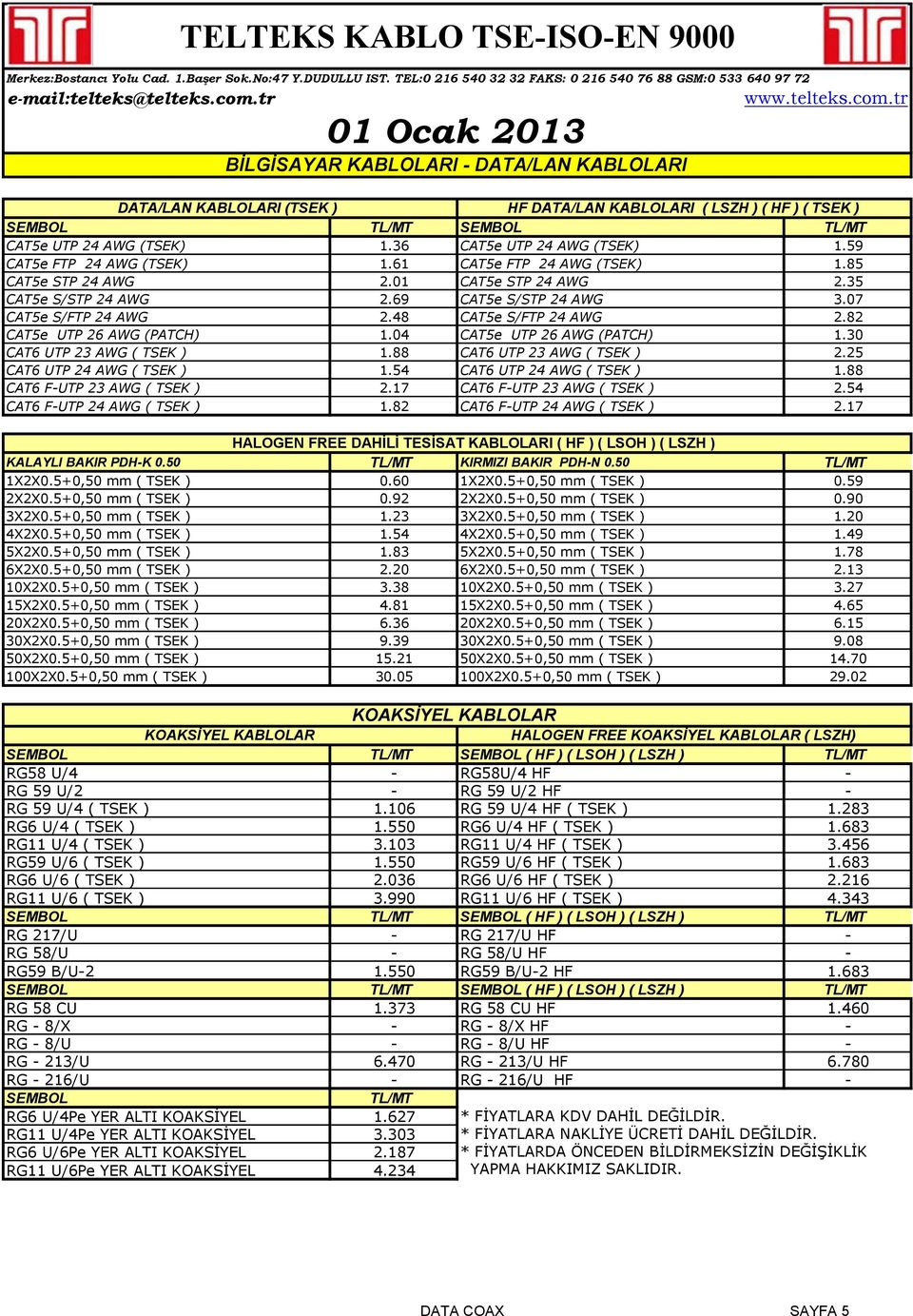 82 CAT5e UTP 26 AWG (PATCH) 1.04 CAT5e UTP 26 AWG (PATCH) 1.30 CAT6 UTP 23 AWG ( TSEK ) 1.88 CAT6 UTP 23 AWG ( TSEK ) 2.25 CAT6 UTP 24 AWG ( TSEK ) 1.54 CAT6 UTP 24 AWG ( TSEK ) 1.