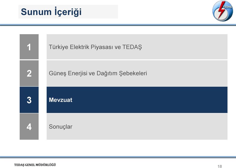 Güneş Enerjisi ve Dağıtım