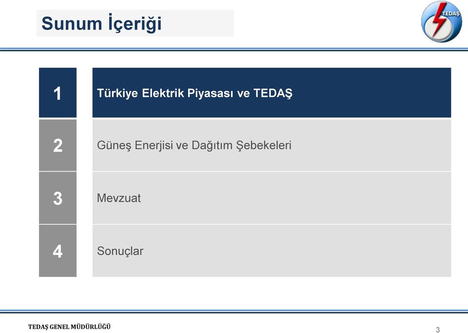 2 Güneş Enerjisi ve Dağıtım