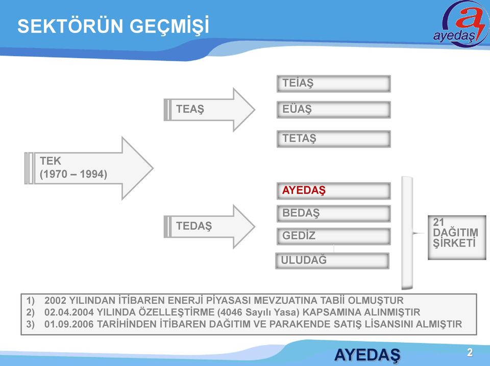 OLMUŞTUR 2) 02.04.