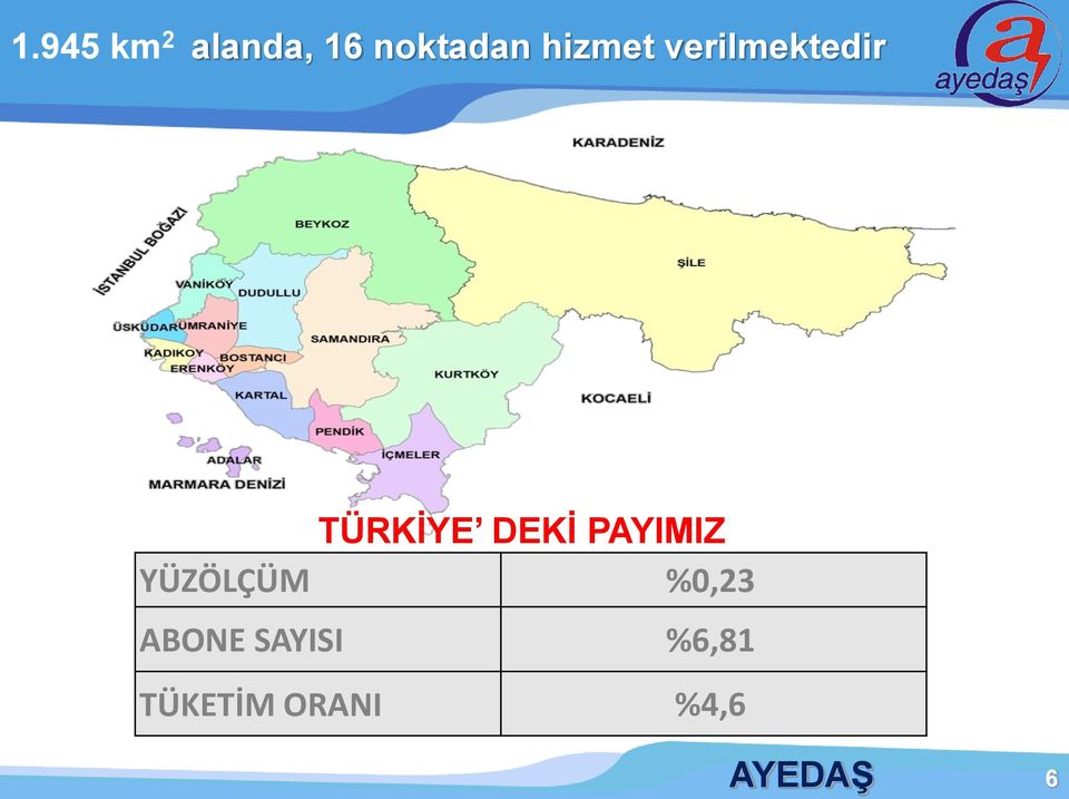 DEKİ PAYIMIZ YÜZÖLÇÜM %0,23