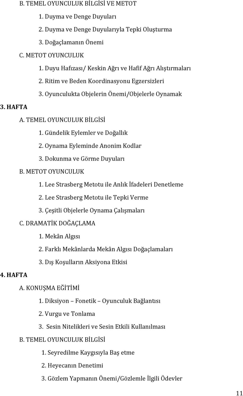 Gündelik Eylemler ve Doğallık 2. Oynama Eyleminde Anonim Kodlar 3. Dokunma ve Görme Duyuları B. METOT OYUNCULUK 1. Lee Strasberg Metotu ile Anlık İfadeleri Denetleme 2.