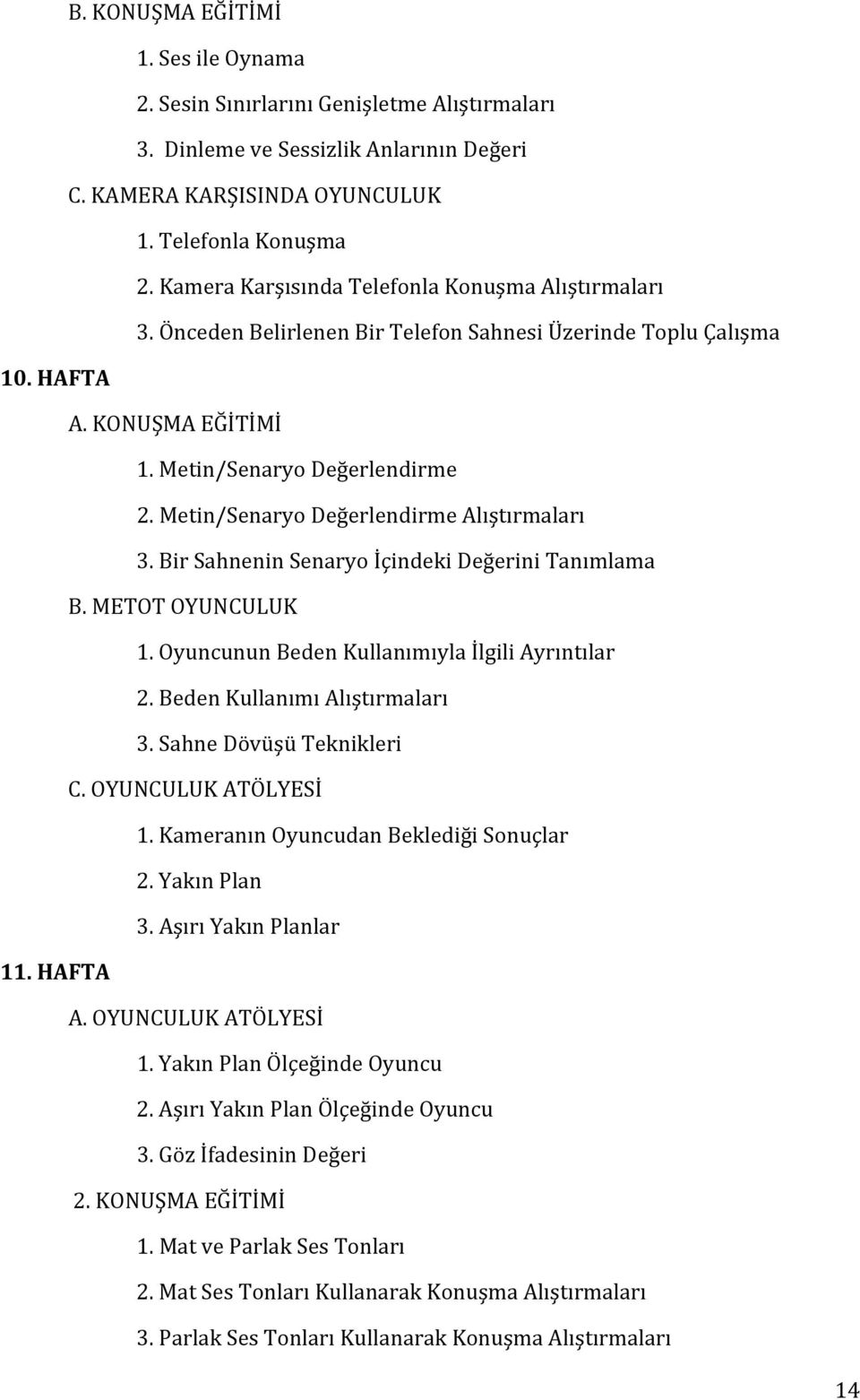 Metin/Senaryo Değerlendirme Alıştırmaları 3. Bir Sahnenin Senaryo İçindeki Değerini Tanımlama B. METOT OYUNCULUK 1. Oyuncunun Beden Kullanımıyla İlgili Ayrıntılar 2. Beden Kullanımı Alıştırmaları 3.