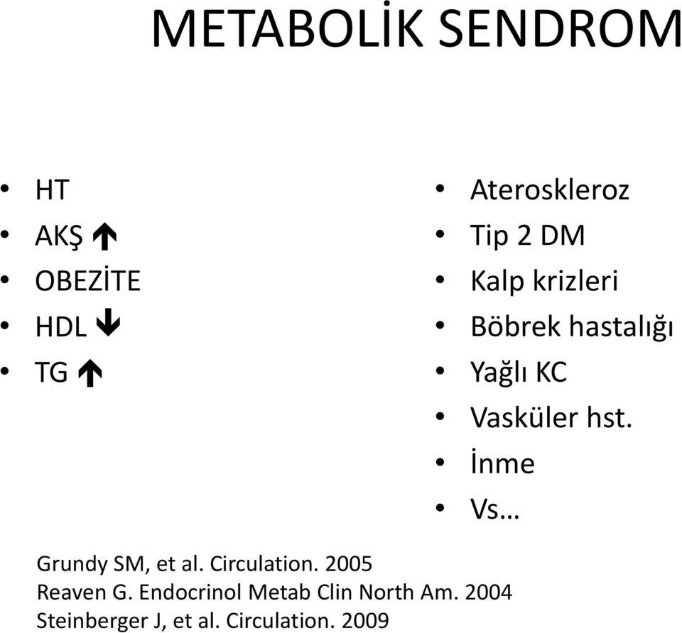 İnme Vs Grundy SM, et al. Circulation. 2005 Reaven G.