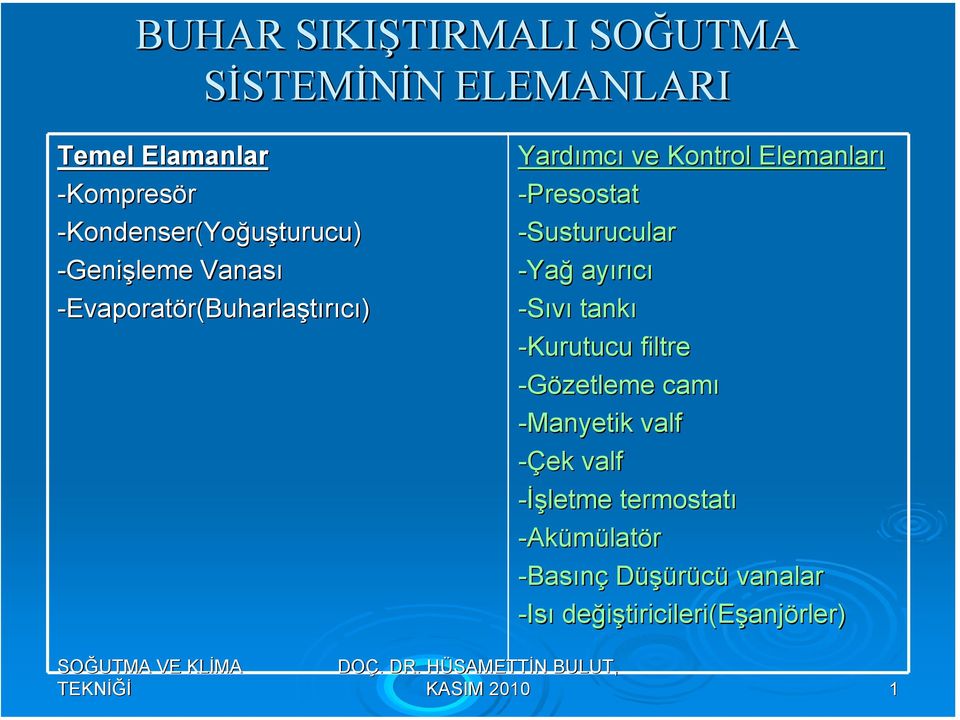 -Susturucular -Yağ ayırıcı -Sıvı tankı -Kurutucu filtre -Gözetleme camı -Manyetik valf -Çek valf