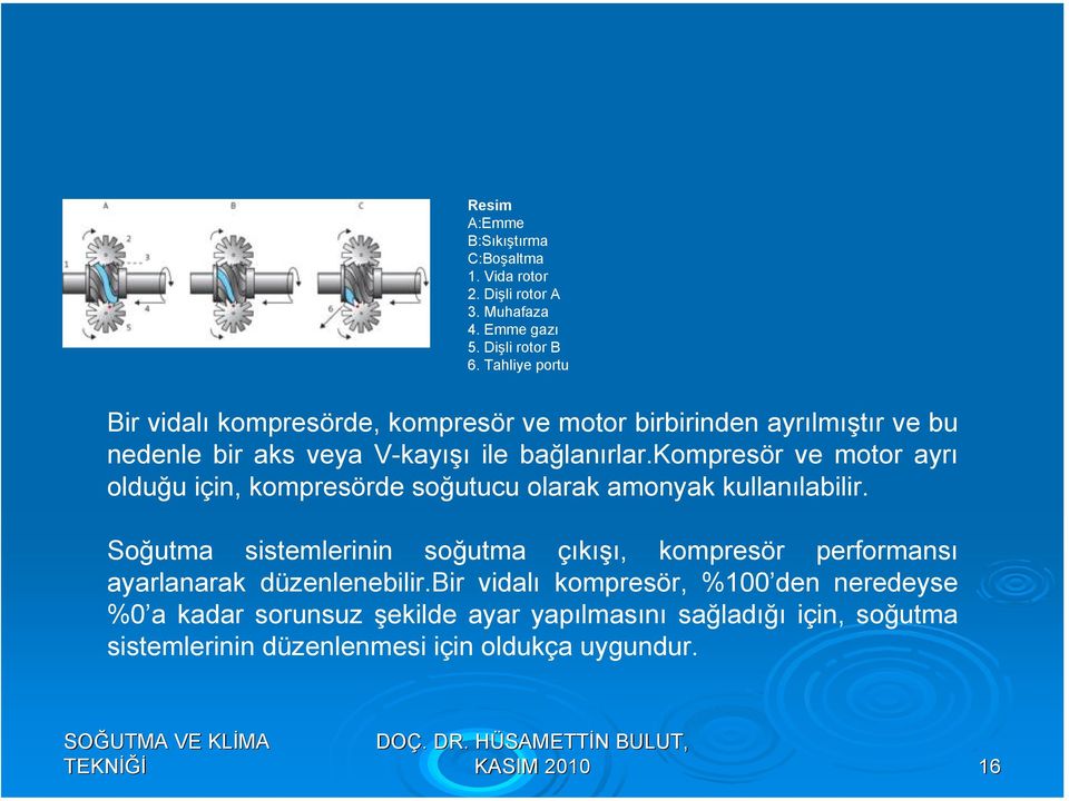 kompresör ve motor ayrı olduğu için, kompresörde soğutucu olarak amonyak kullanılabilir.