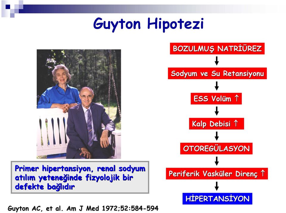 atılım m yeteneğinde fizyolojik bir defekte bağlıdır Guyton AC, et