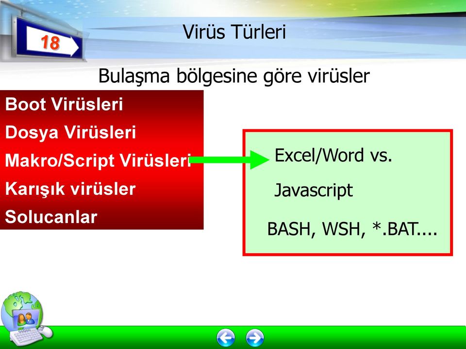Makro/Script Virüsleri Excel/Word vs.