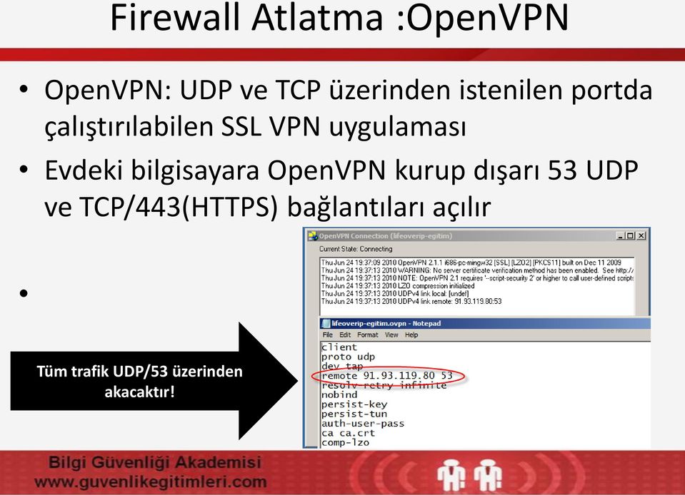 Evdeki bilgisayara OpenVPN kurup dışarı 53 UDP ve
