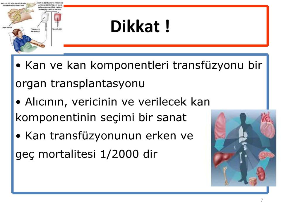 transplantasyonu Alıcının, vericinin ve verilecek