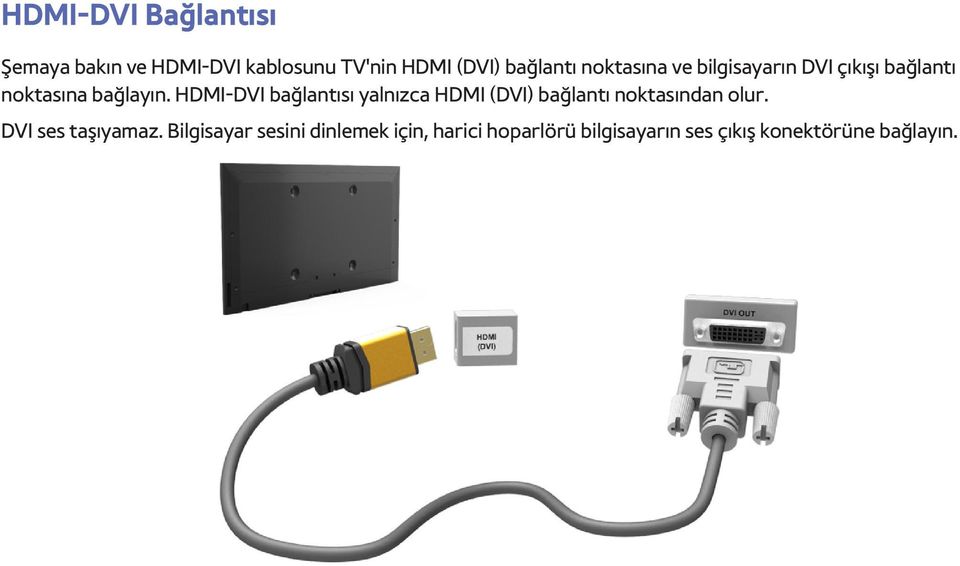HDMI-DVI bağlantısı yalnızca HDMI (DVI) bağlantı noktasından olur.