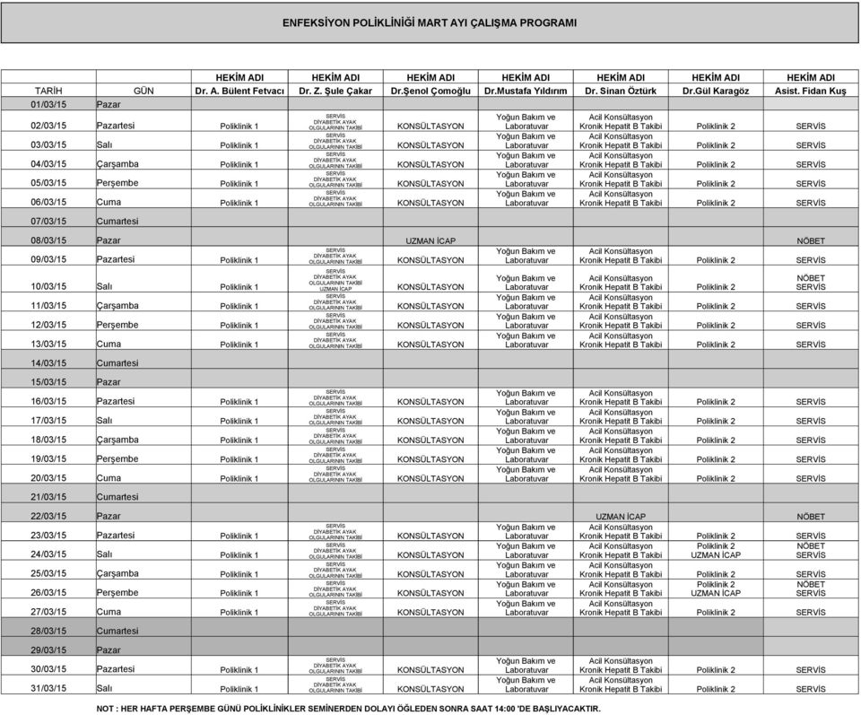 Fidan Kuş 01/03/15 Pazar 02/03/15 Pazartesi Poliklinik 1 OLGULARININ TAKİBİ KONSÜLTASYON Laboratuvar Kronik Hepatit B Takibi Poliklinik 2 03/03/15 Salı Poliklinik 1 OLGULARININ TAKİBİ KONSÜLTASYON