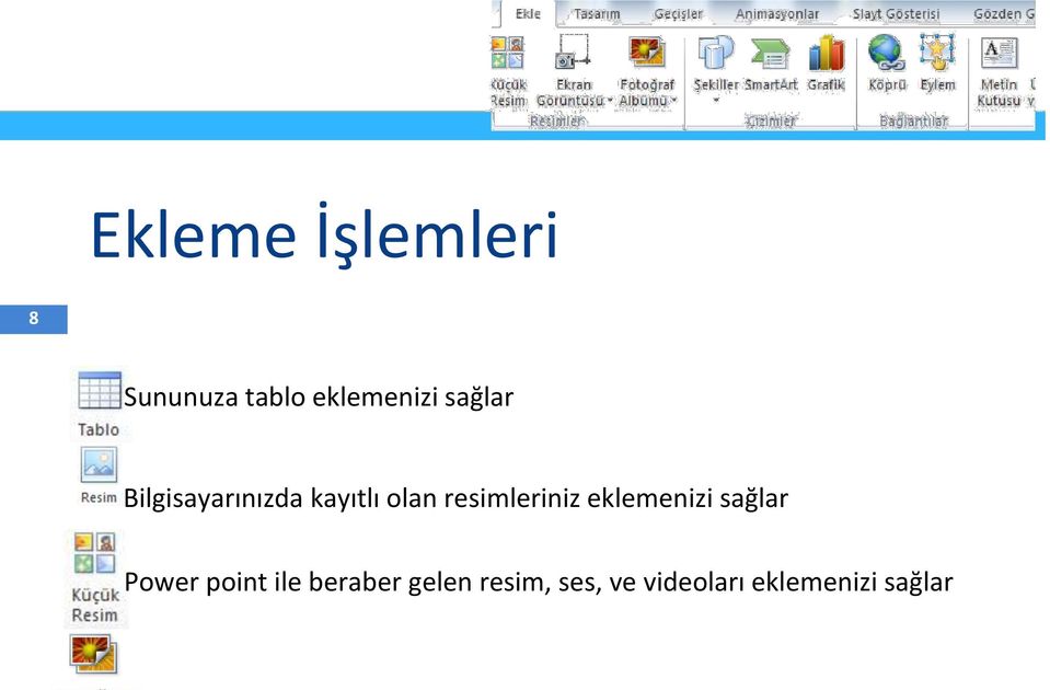 resimleriniz eklemenizi sağlar Power point ile