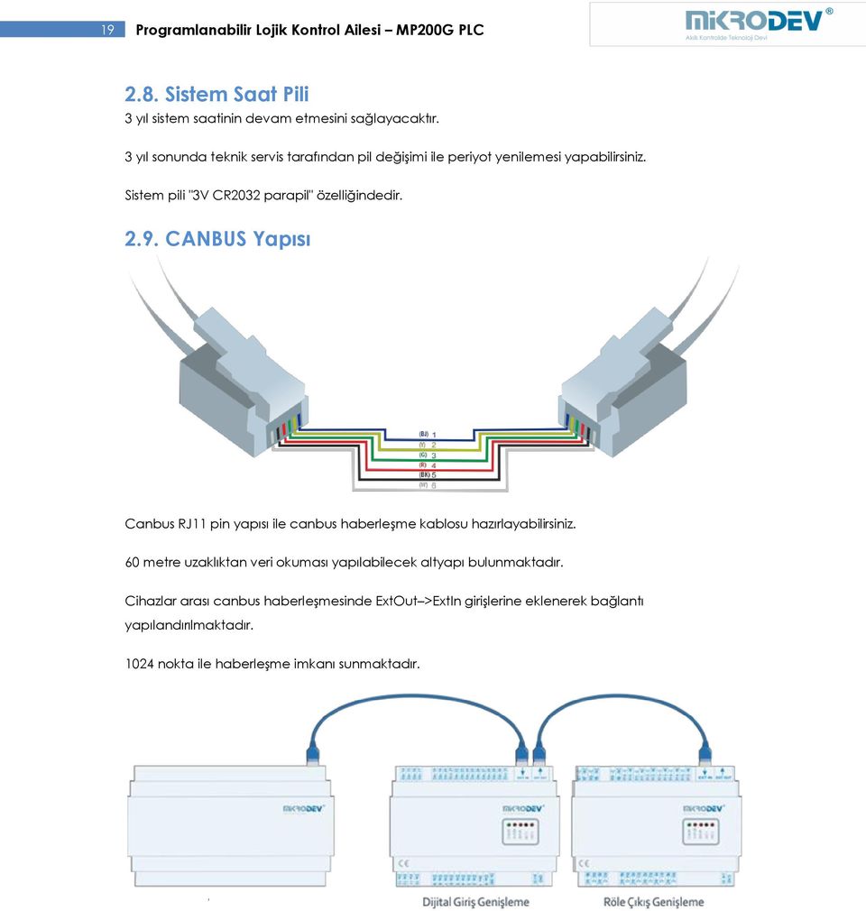 CANBUS Yapısı Canbus RJ11 pin yapısı ile canbus haberleşme kablosu hazırlayabilirsiniz.