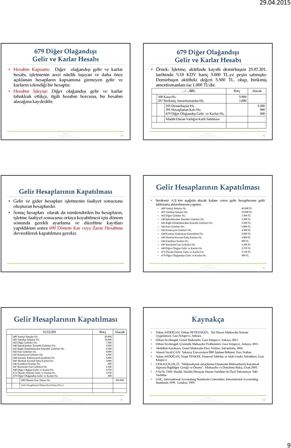 679 Diğer Olağandışı Örnek: İşletme, aktifinde kayıtlı demirbaşını 25.07.201. tarihinde %18 KDV hariç 5.000 TL.ye peşin satmıştır. Demirbaşın aktifteki değeri 5.500 TL.