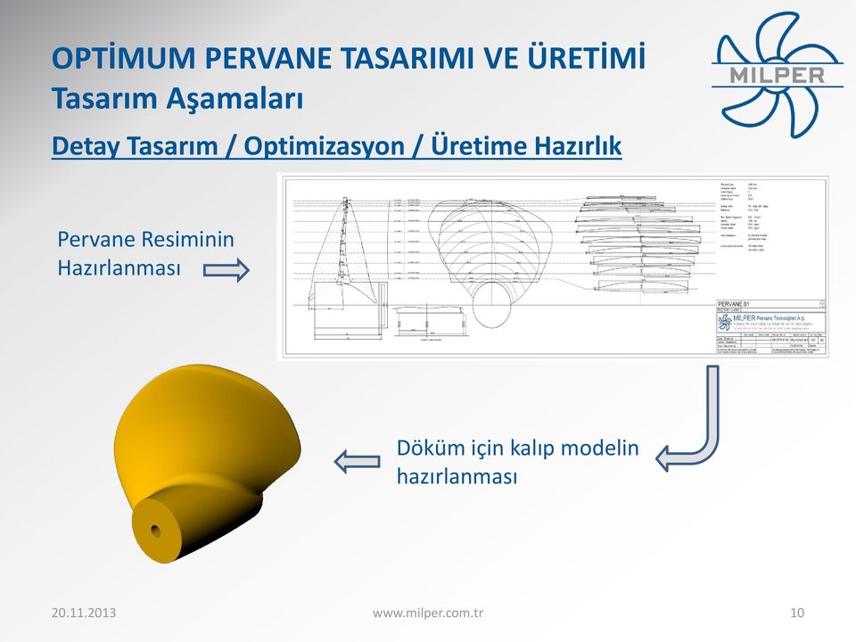 Resiminin Hazırlanması Döküm için kalıp