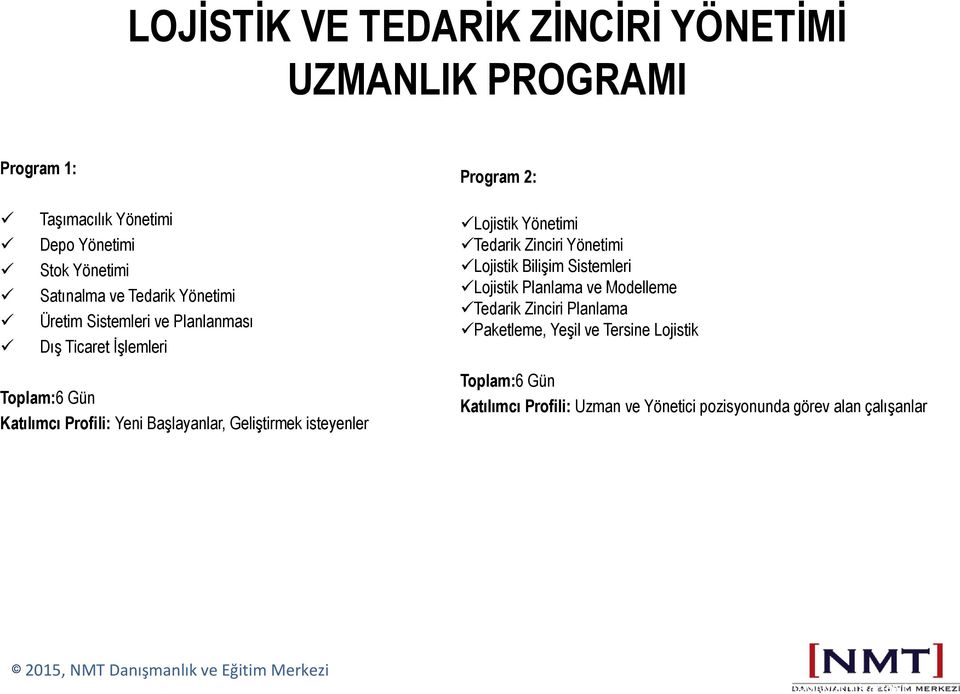 Lojistik Bilişim Sistemleri Lojistik Planlama ve Modelleme Tedarik Zinciri Planlama Paketleme, Yeşil ve Tersine Lojistik Toplam:6