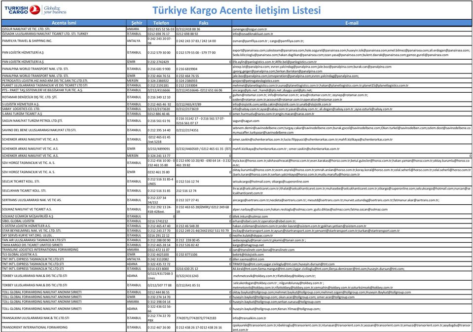 Ş 0 212 579 30 00 0 212 579 55 00-579 77 00 export@panairsea.com;salesteam@panairsea.com;hale.ozgurel@panairsea.com;huseyin.isik@panairsea.com;emel.bilmez@panairsea.com;ali.erdogan@panairsea.