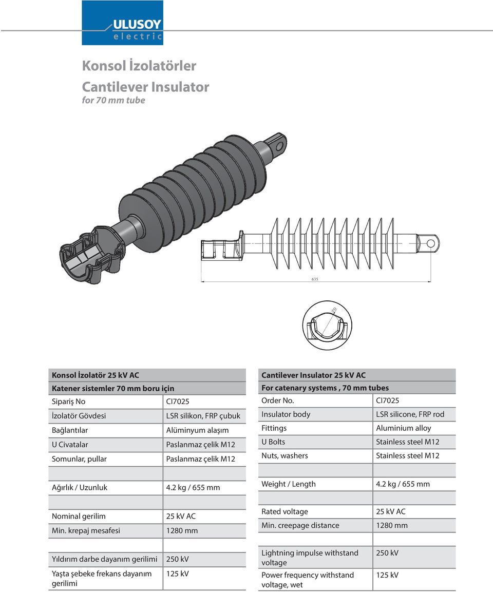 CI7025 Insulator body LSR silicone, FRP rod s Aluminium alloy U Bolts Stainless steel M12 Nuts, washers Stainless steel M12 / Uzunluk 4.2 kg / 655 mm / Length 4.2 kg / 655 mm Nominal gerilim Min.