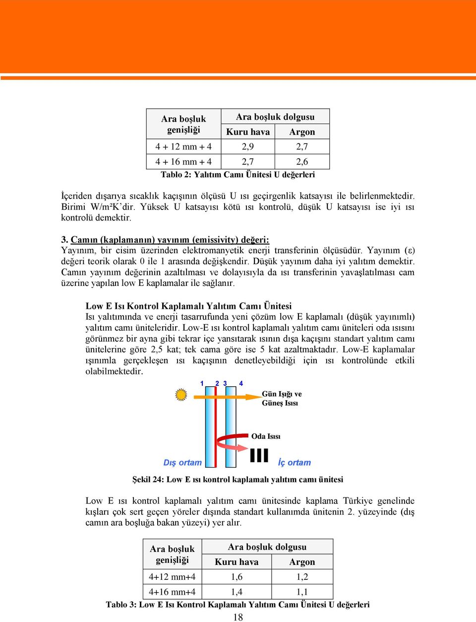 Camın (kaplamanın) yayınım (emissivity) değeri: Yayınım, bir cisim üzerinden elektromanyetik enerji transferinin ölçüsüdür. Yayınım (ε) değeri teorik olarak 0 ile 1 arasında değişkendir.